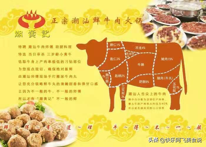 火锅牛肉美食潮汕怎么做_潮汕美食牛肉火锅_火锅牛肉美食潮汕做法