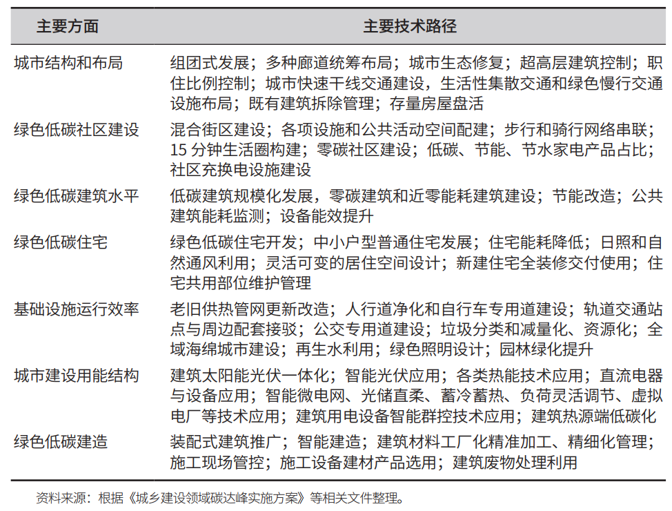绿色咖啡厅立面图介绍语_咖啡厅立面效果图_咖啡厅图案