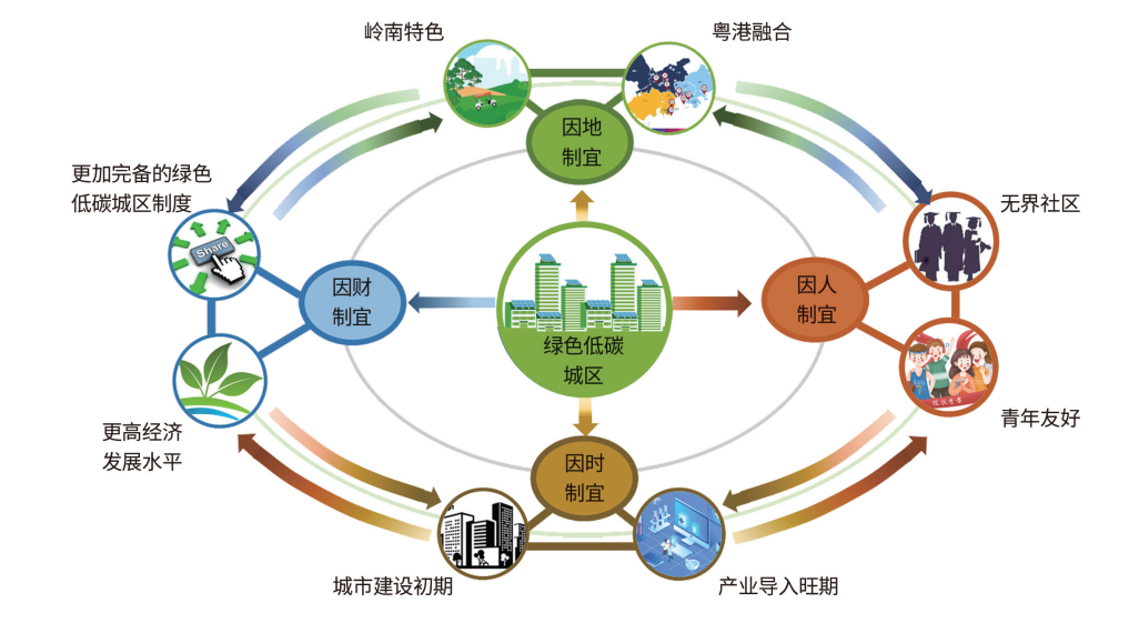 绿色咖啡厅立面图介绍语_咖啡厅图案_咖啡厅立面效果图