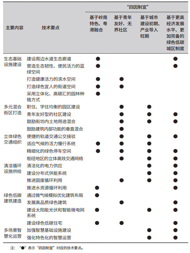 咖啡厅图案_咖啡厅立面效果图_绿色咖啡厅立面图介绍语