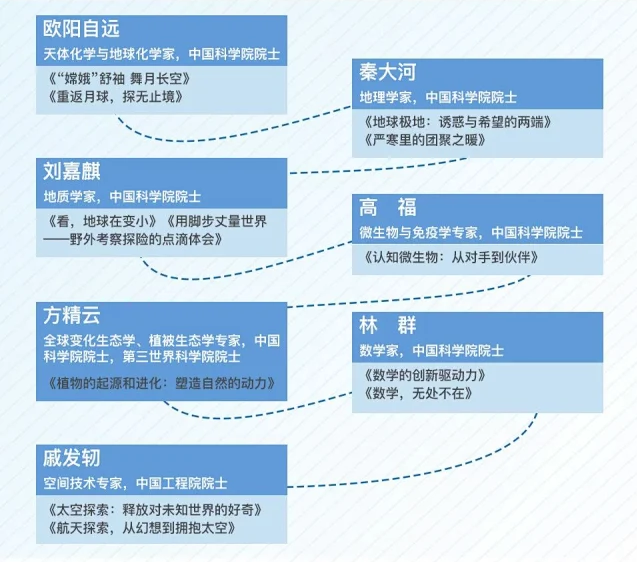 太空生活趣事小报_太空生活趣事多的简笔画_太空中的生活趣事画报