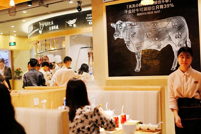 广州潮汕牛肉火锅食材_潮汕牛肉火锅广州美食_广州好吃的潮汕牛肉火锅店