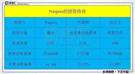 马化腾创业故事有哪些_马化腾创业的故事_马化腾有哪些创业故事呢