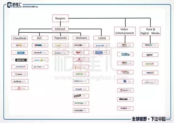 马化腾创业的故事_马化腾有哪些创业故事呢_马化腾创业故事有哪些