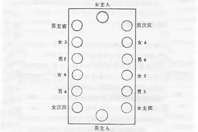 西餐礼仪讲解_西餐礼仪的流程_西餐的点餐礼仪