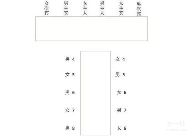 西餐的点餐礼仪_西餐礼仪的流程_西餐礼仪讲解