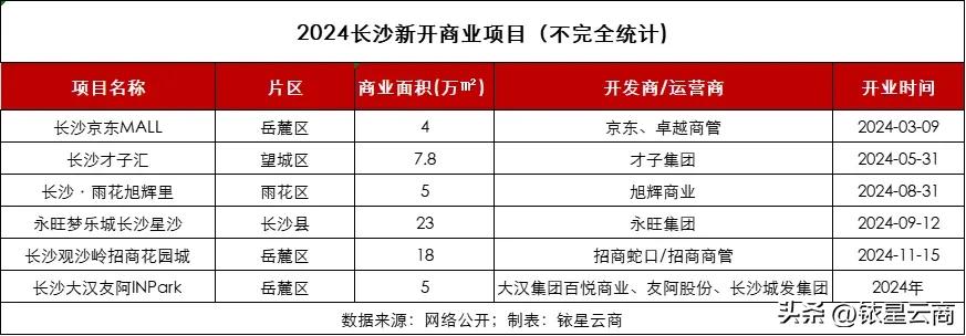 长沙兴业银行网点查询_长沙兴业银行营业网点_兴业国际中心美食长沙