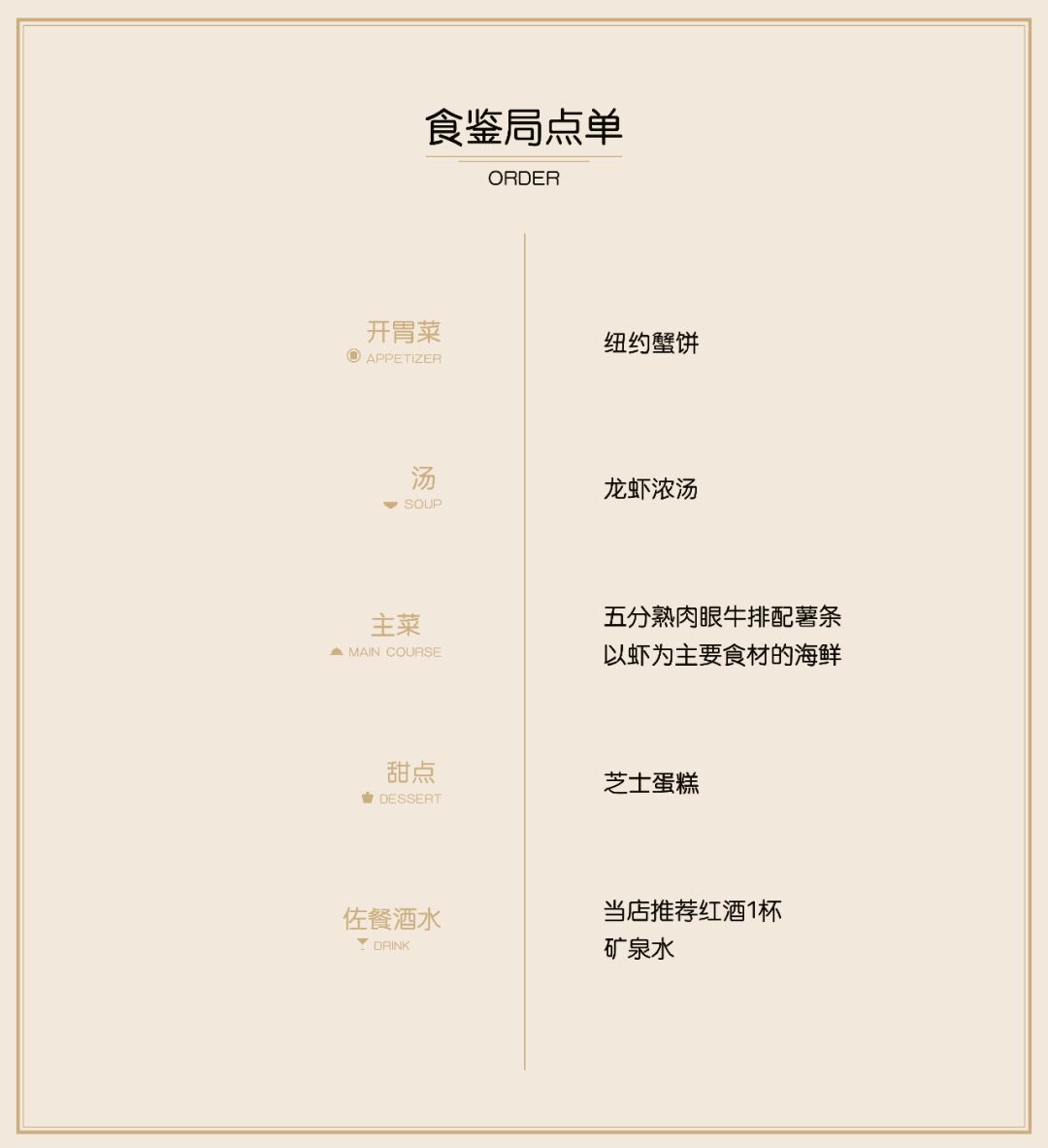 餐桌西餐_一整桌西餐_正式西餐的餐桌布置如何