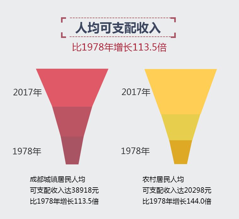 圣彼得堡西餐厅怎么样_圣彼得堡西餐厅_圣彼得堡餐厅推荐