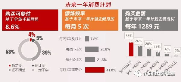 疫情下健康的生活方式_疫情过后的健康生活方式_疫情后的健康