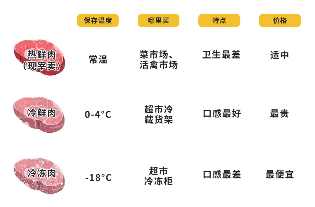 家庭聚餐日常图片_聚餐吃饭的图片_聚餐食谱图片