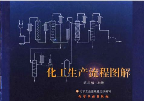 常识工人化基本内容包括_化工人的基本常识_工人文化是什么
