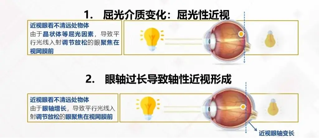 身心健康缺点_健康的生活方式缺点有哪些_缺点健康方式生活有哪些方面