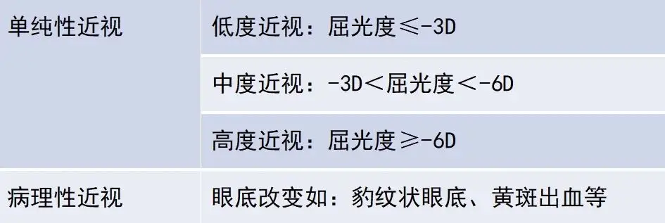 缺点健康方式生活有哪些方面_健康的生活方式缺点有哪些_身心健康缺点