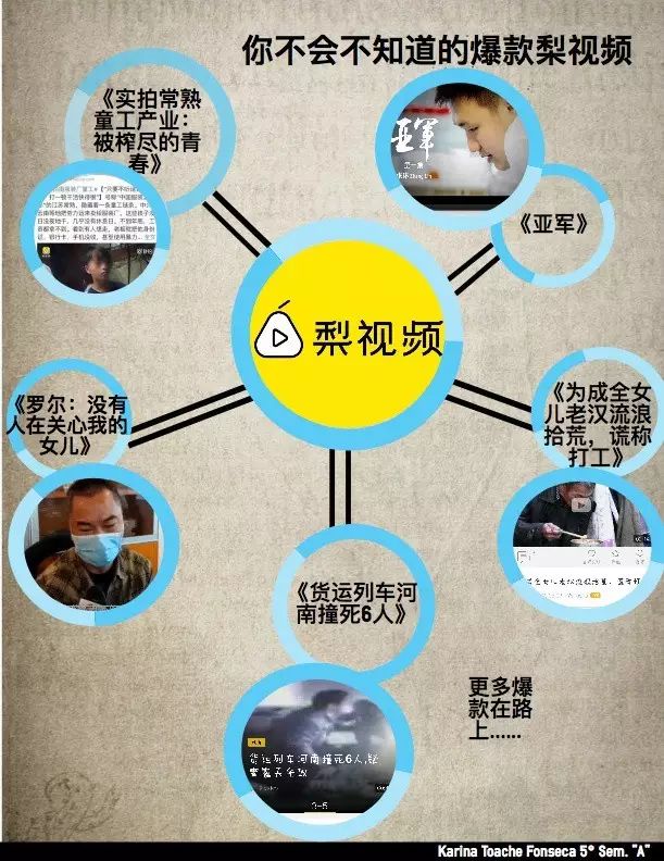 资讯类短视频app_2分钟短视频创业资讯平台_资讯类短视频平台