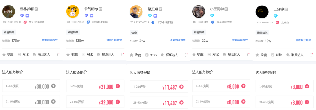 资讯类短视频app_短视频资讯客户端_2分钟短视频创业资讯平台