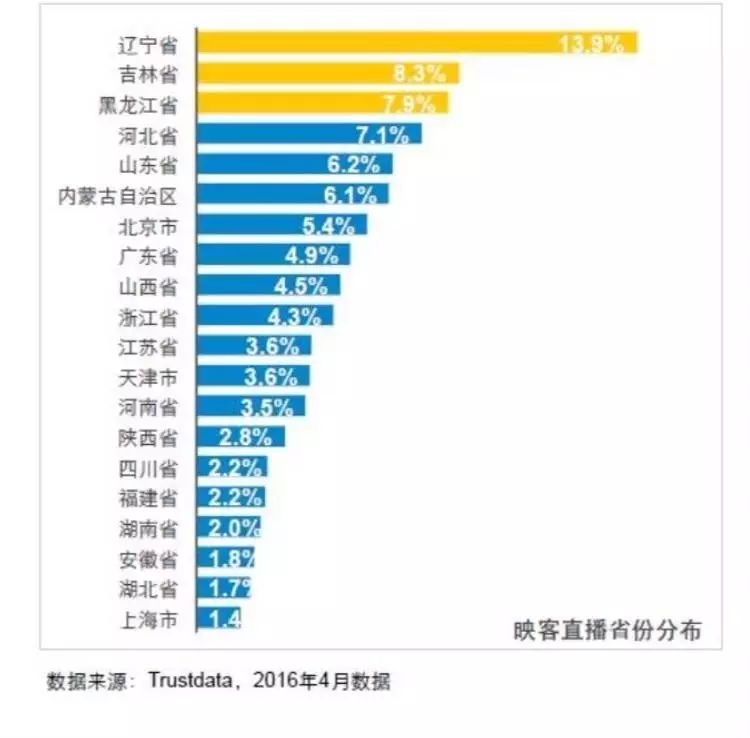 资讯类短视频平台_资讯类短视频app_2分钟短视频创业资讯平台