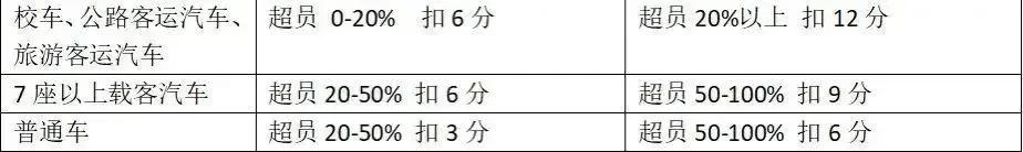 基本常识科目一_常识科目基本结构_常识科目基本内容