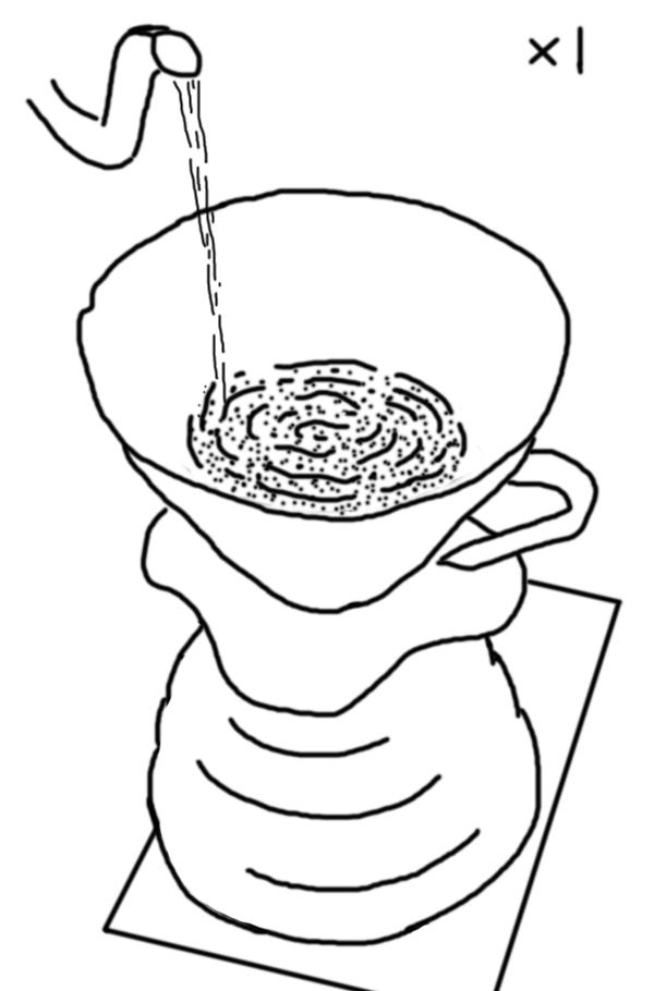 买咖啡杯_咖啡杯怎么选择_咖啡杯购买