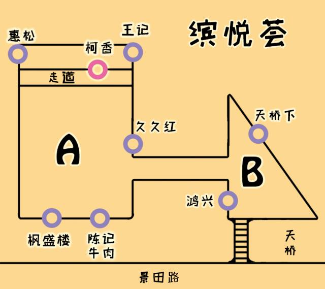 地方美食潮汕菜_美食潮汕菜地方叫什么_著名潮汕菜