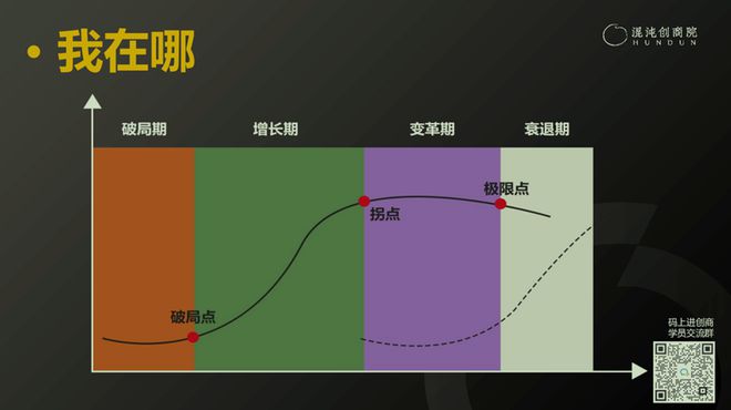 火锅饮食加盟_火锅加盟创业思维_火锅思维加盟创业方案