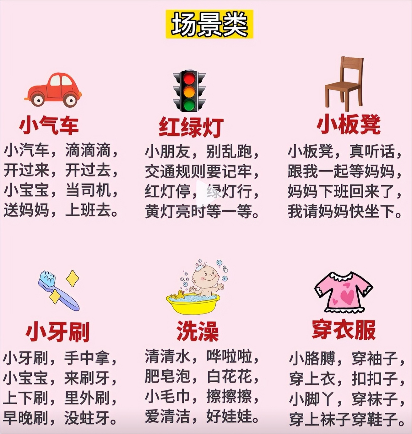 日常生活儿歌_生活常识的儿歌_生活常识儿歌视频