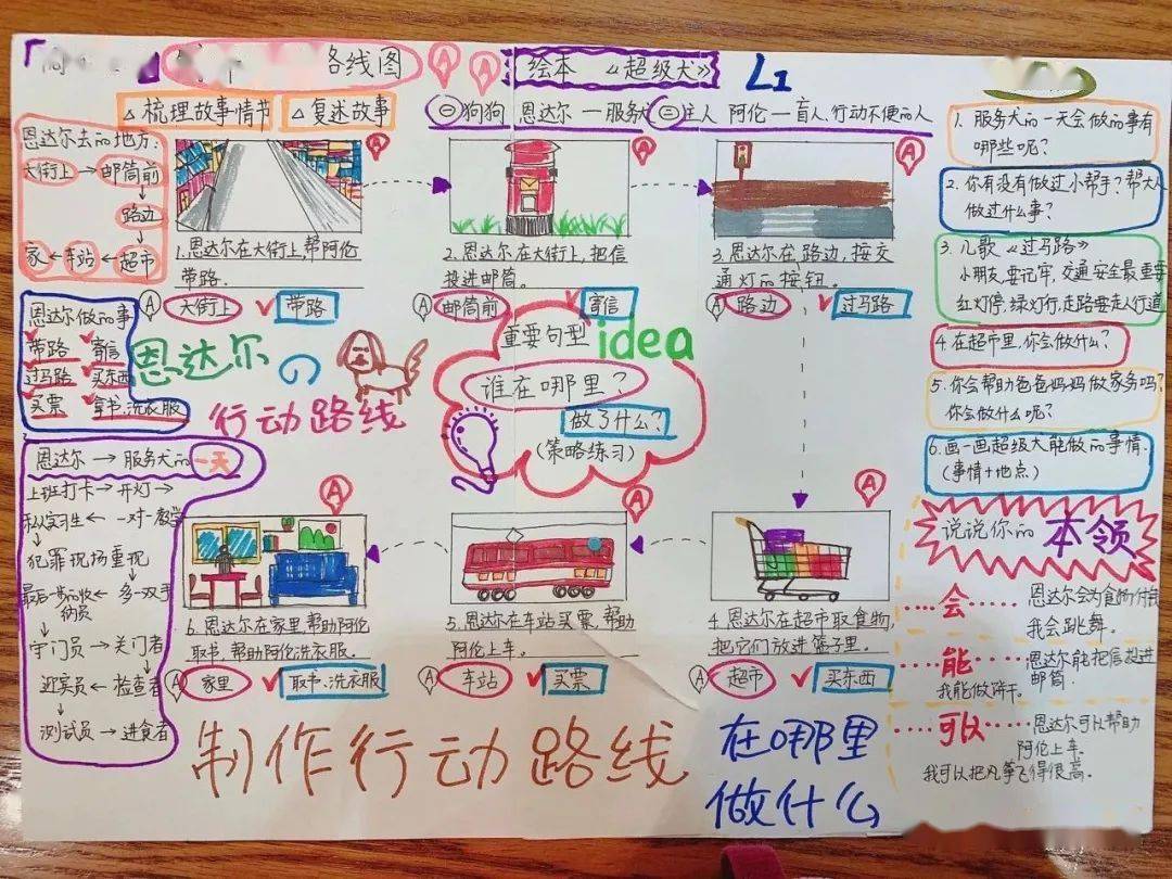 创业逻辑的作用_家庭创业思维逻辑训练_创业逻辑实例