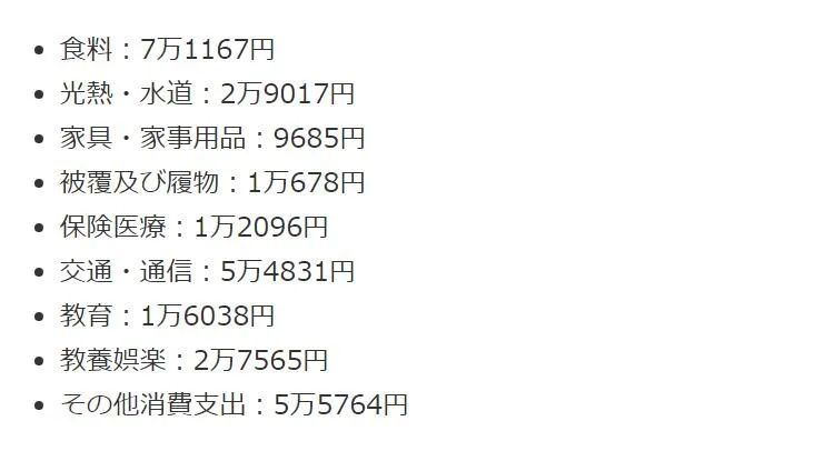 家庭日常开支八大类_家庭日常开支明细怎么写_家庭日常开支太大