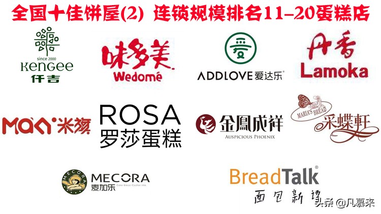 长沙好吃的蛋糕店推荐_长沙美食港式蛋糕推荐_长沙最有名的蛋糕