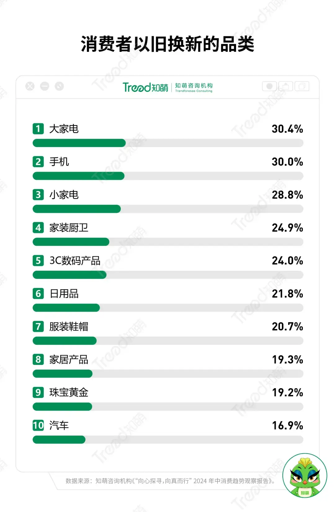 助眠生活用品_家人助眠_家庭日常生活助眠