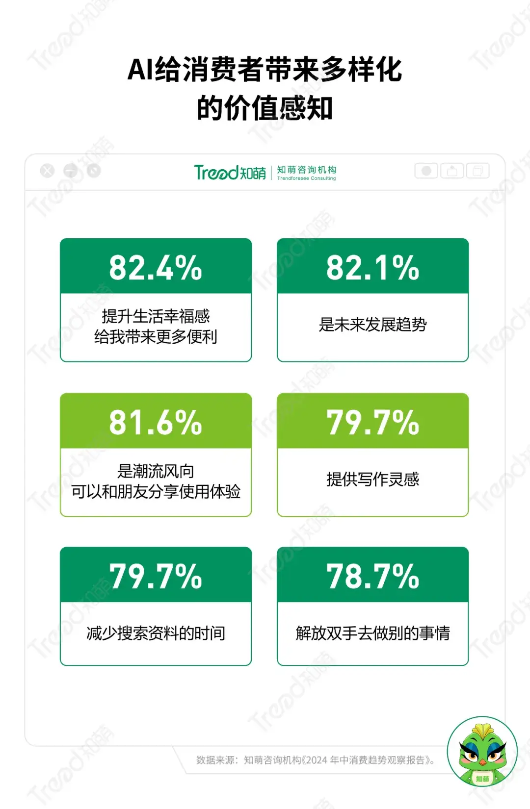家庭日常生活助眠_家人助眠_助眠生活用品