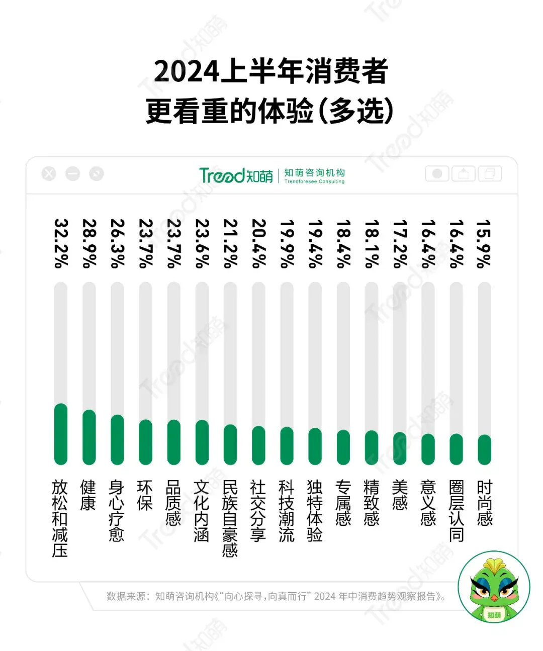 家庭日常生活助眠_助眠生活用品_家人助眠
