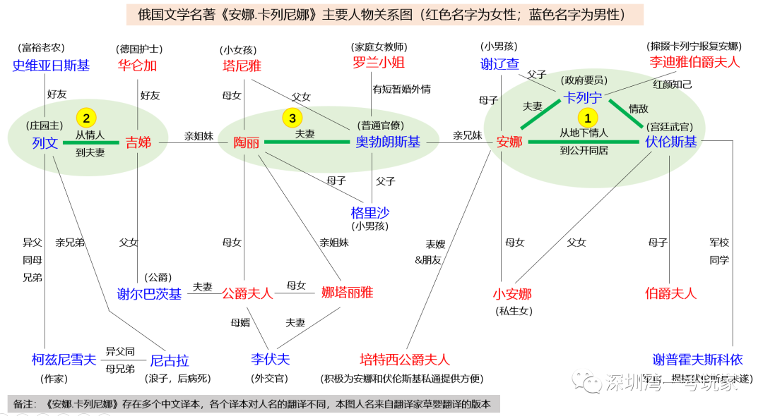 安娜好可爱_可爱的安娜家庭日常_可爱的安娜视频解说