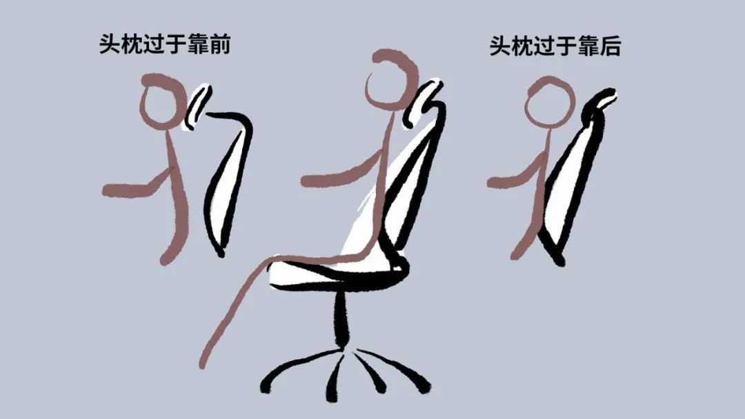 电竞椅子枕头怎么装_电竞椅头枕_电竞椅的头枕和腰枕