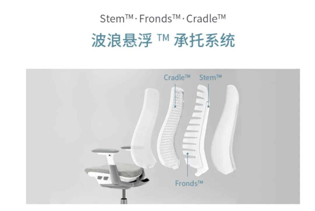 电竞椅的头枕和腰枕_电竞椅头枕_电竞椅子枕头怎么装
