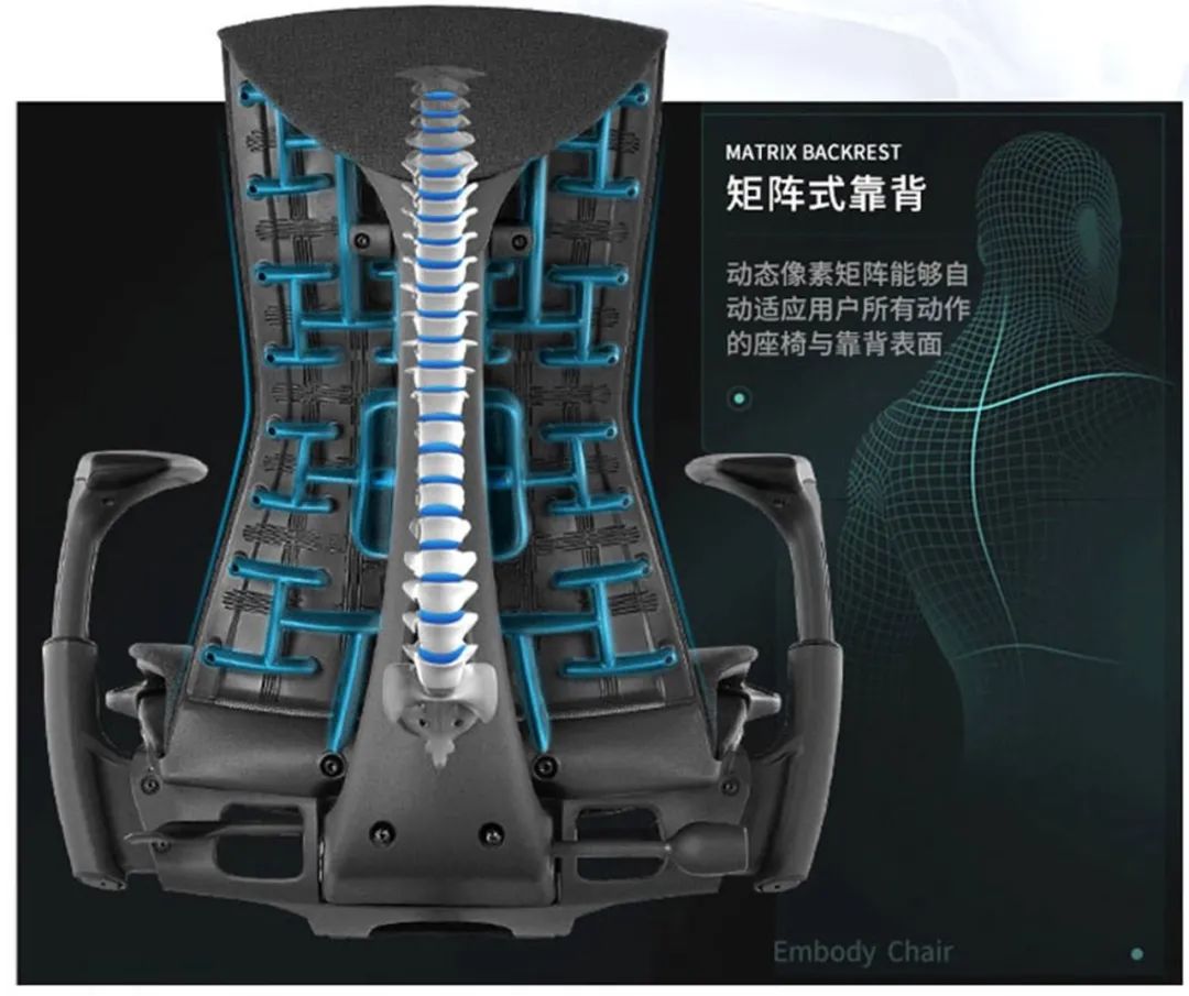 电竞椅的头枕和腰枕_电竞椅头枕_电竞椅子枕头怎么装