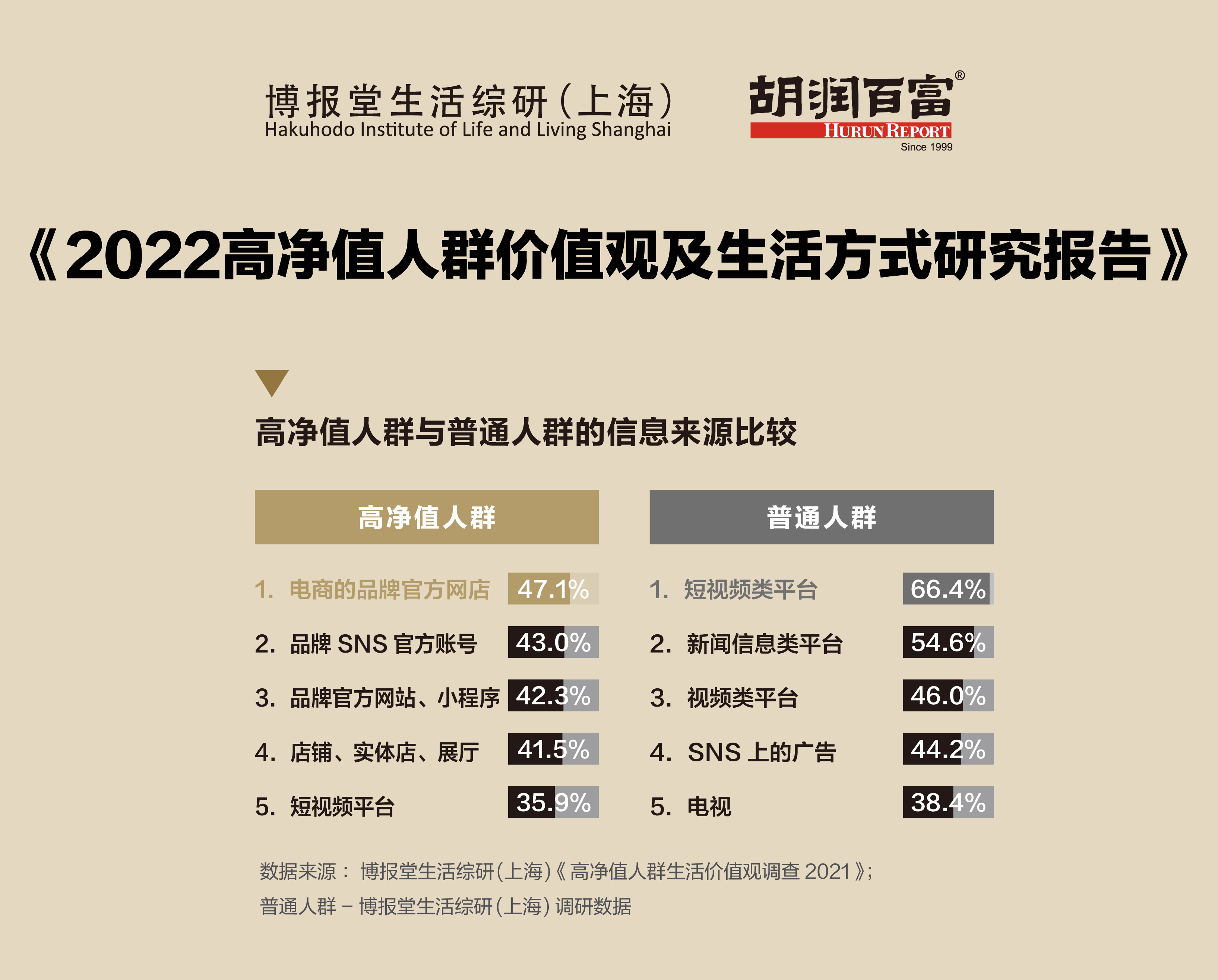 技术方式有哪些_技术生活方式_技术生活