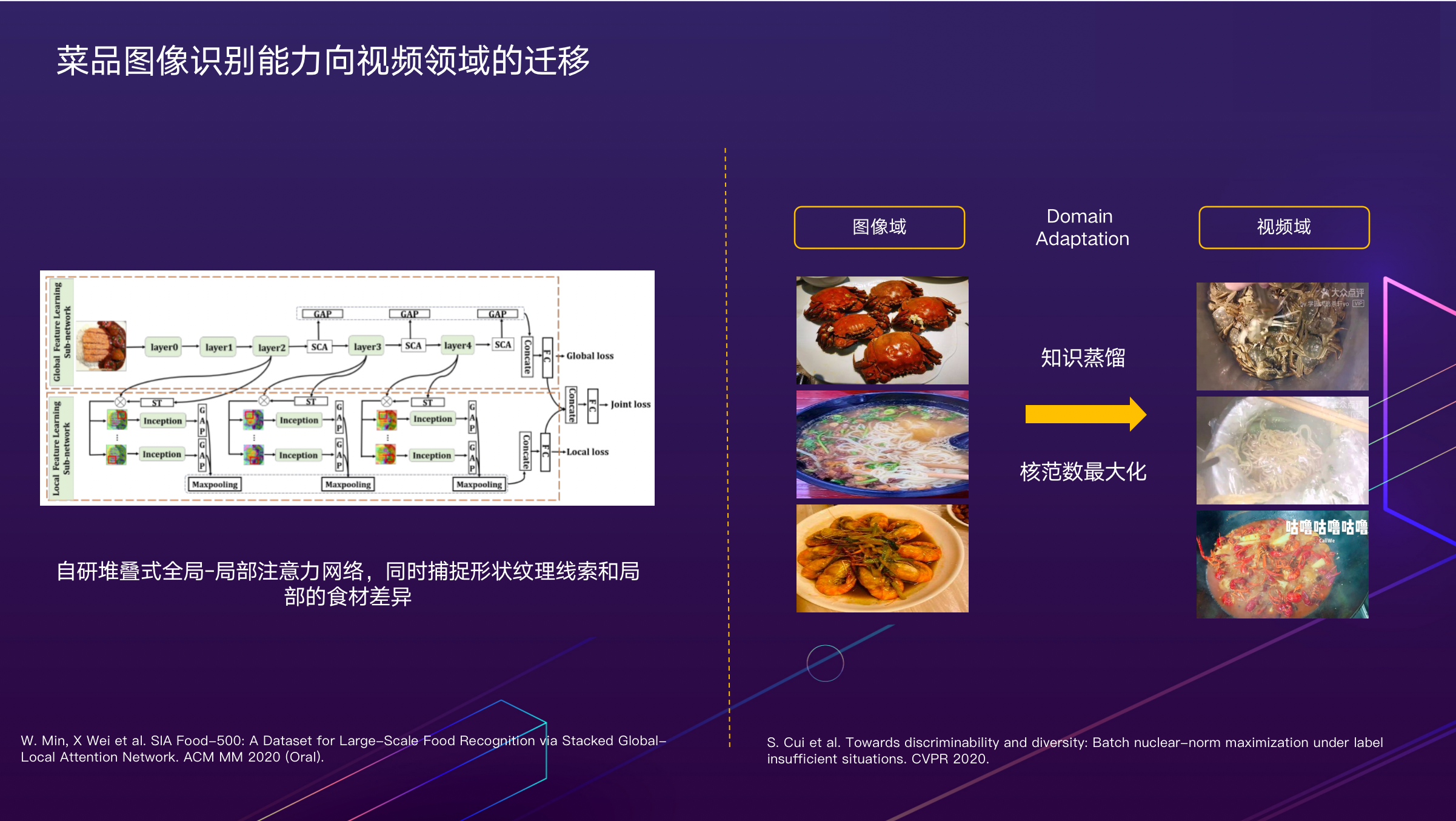 技术生活方式_技术生活_方式和技术的区别