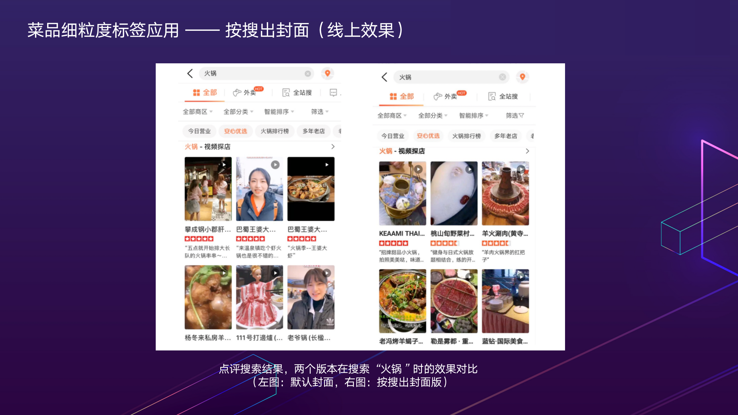 方式和技术的区别_技术生活方式_技术生活