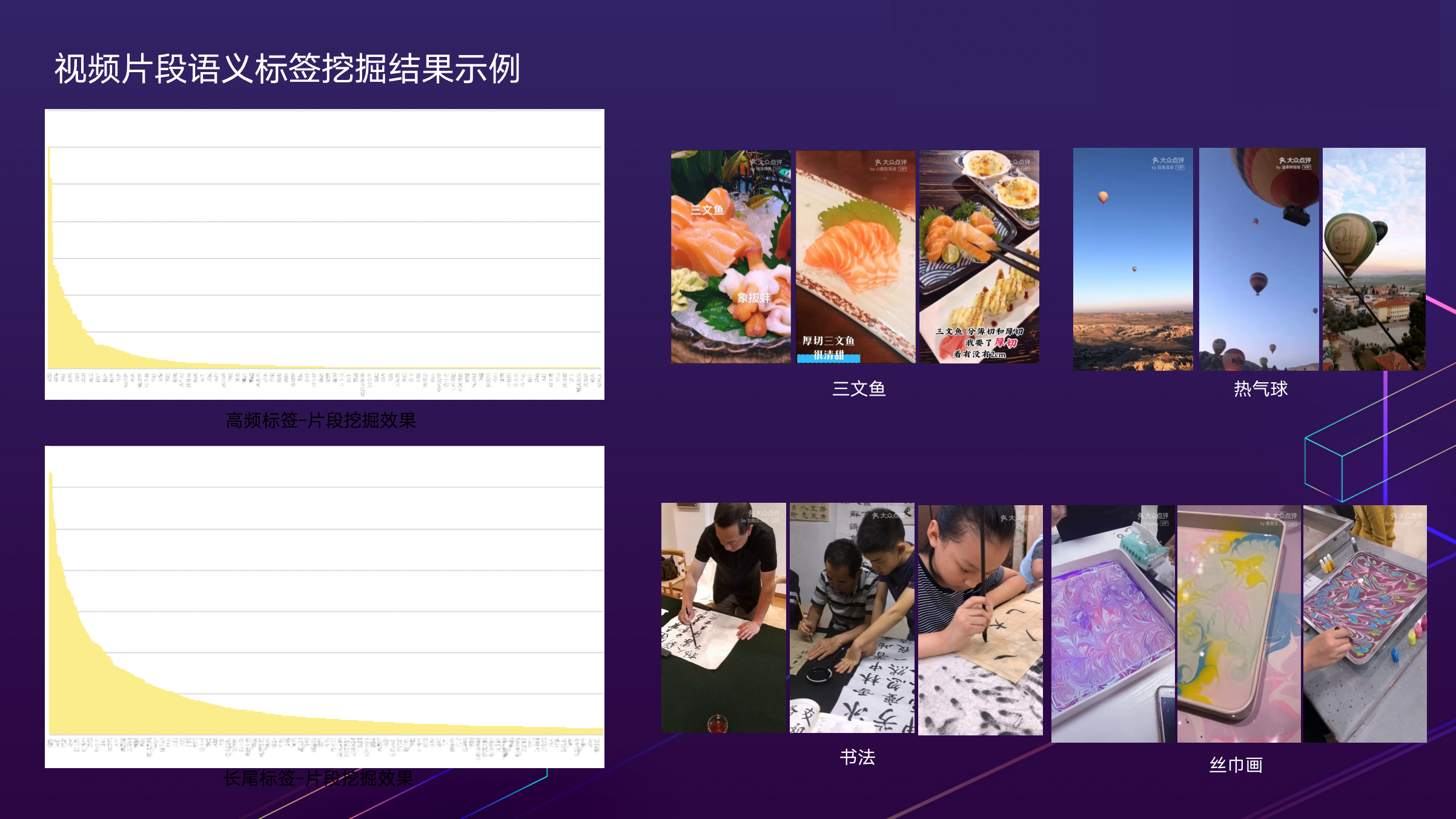 技术生活_技术生活方式_方式和技术的区别