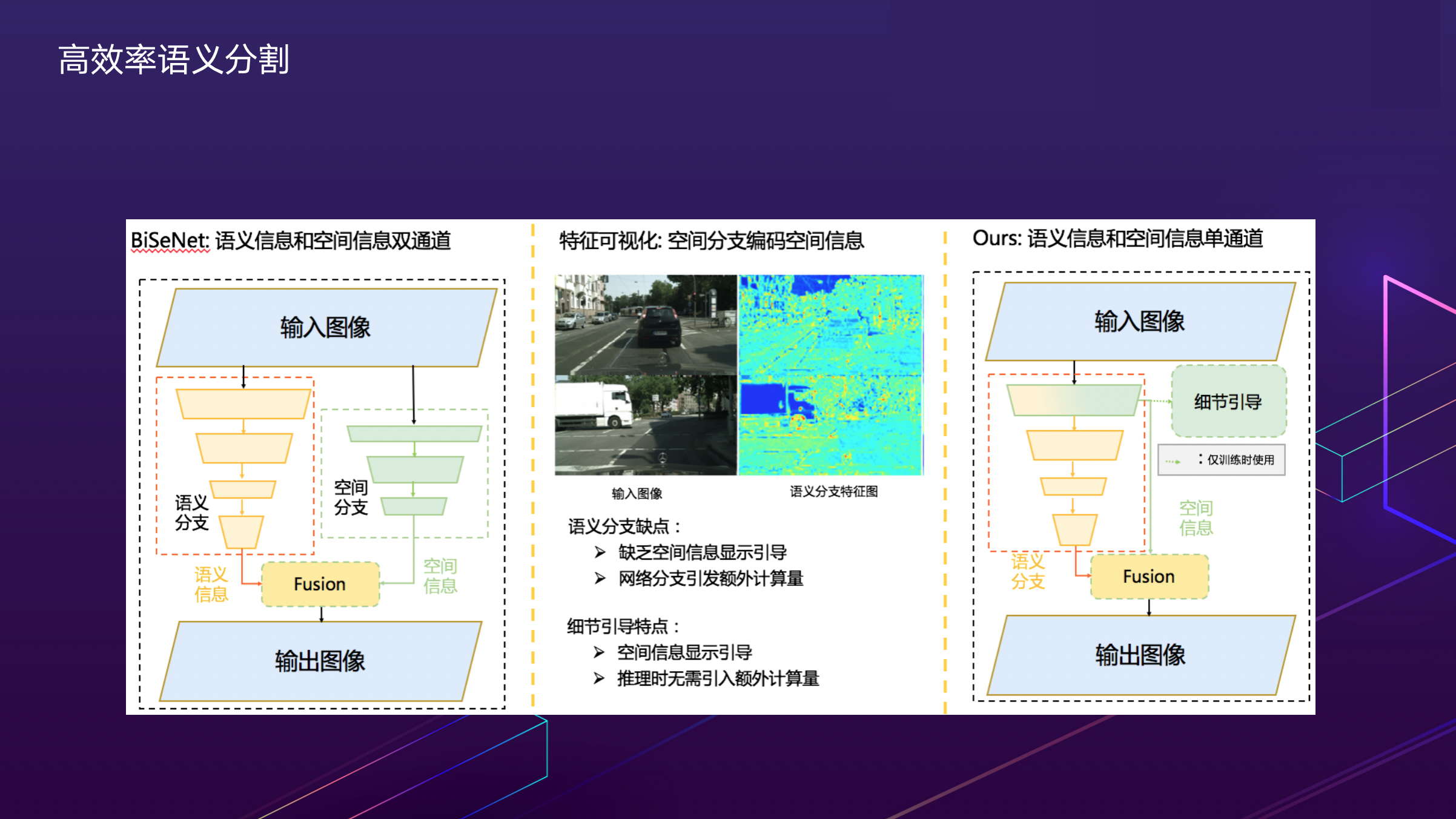 技术生活_技术生活方式_方式和技术的区别