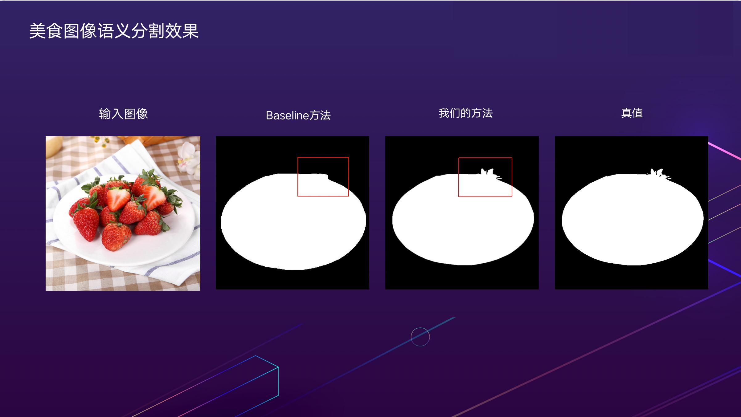 方式和技术的区别_技术生活方式_技术生活