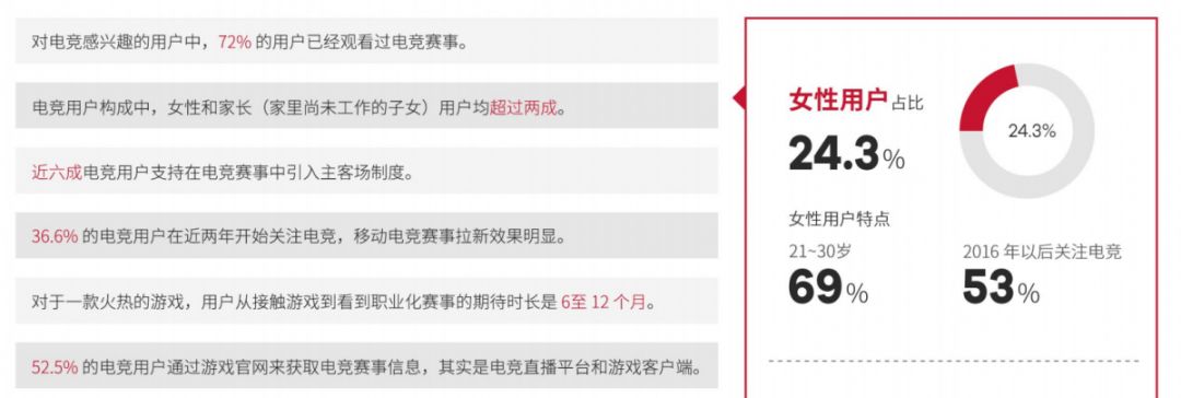 玩电竞的叫什么_高玩电竞_玩电竞成功率高吗