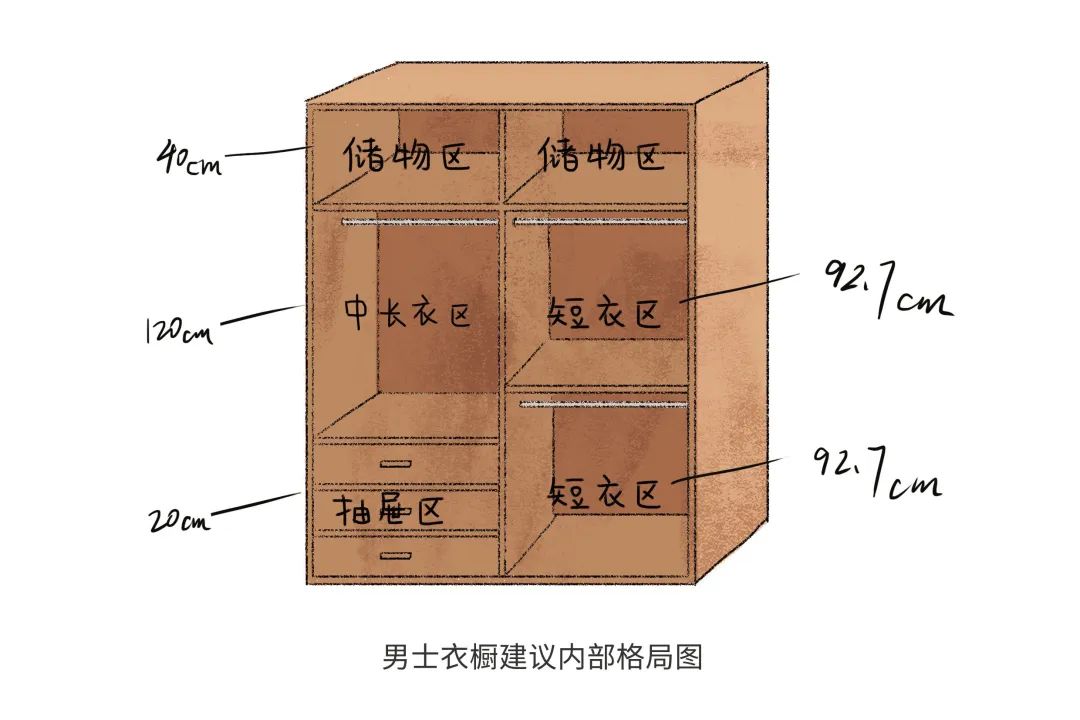 家庭清洁整理_家庭清理师的日常_清理家务