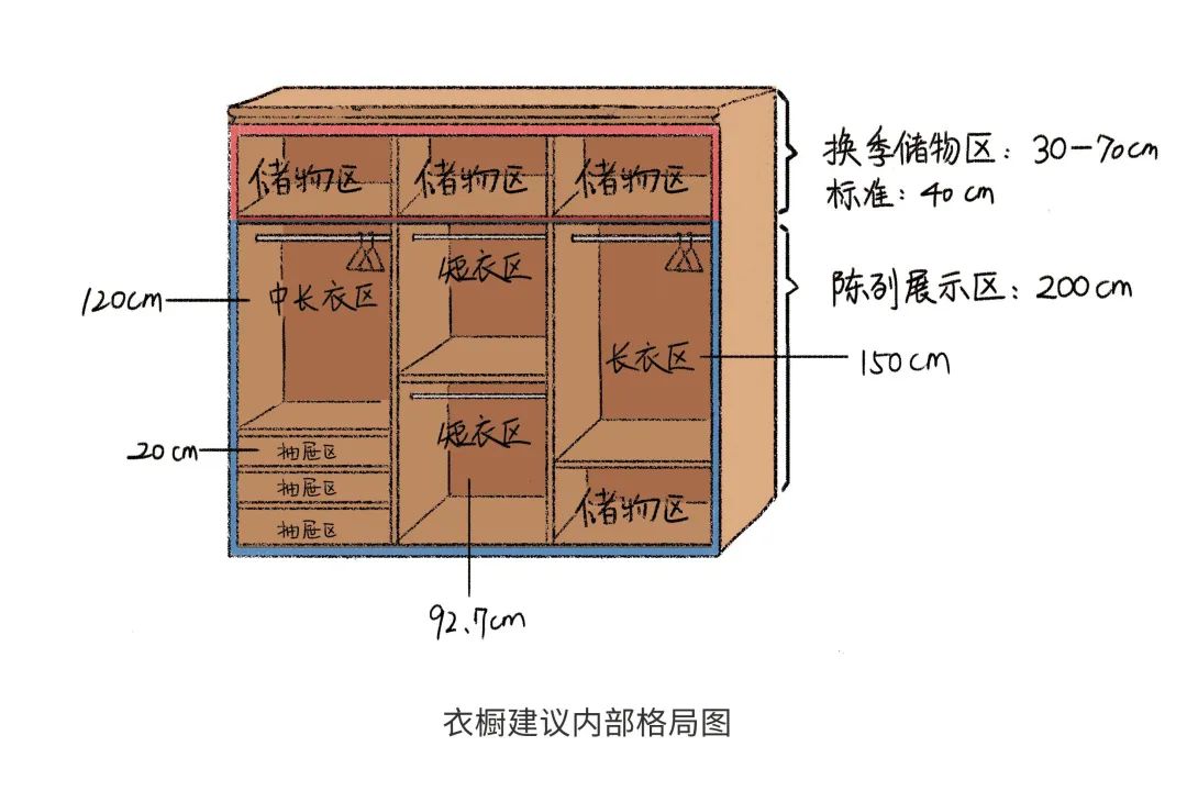 家庭清洁整理_家庭清理师的日常_清理家务
