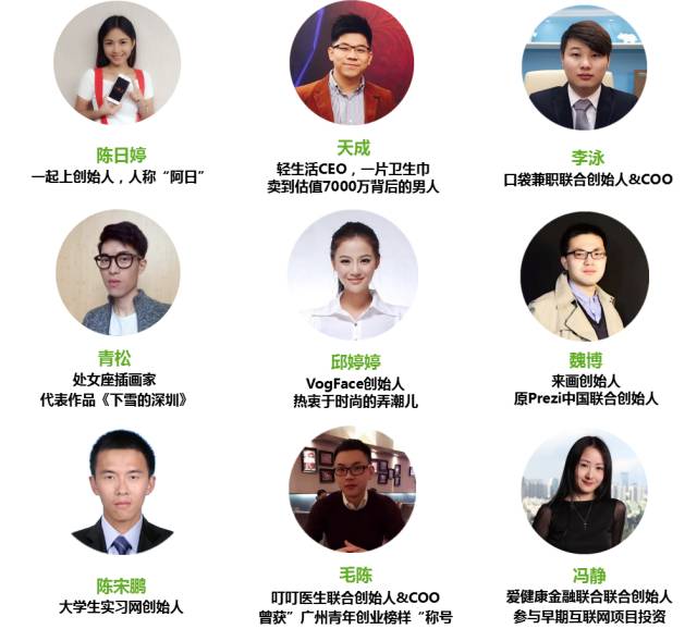 创业与策划自媒体资讯_策划资讯创业媒体是什么_媒体创意策划案例