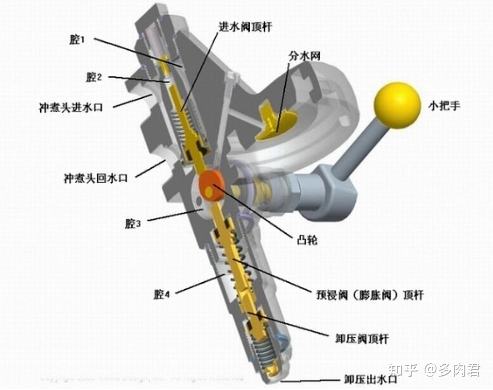 喝杯花式咖啡_咖啡花样_喝一杯花式咖啡