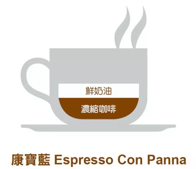 花式咖啡用什么杯子_喝杯花式咖啡_喝一杯花式咖啡