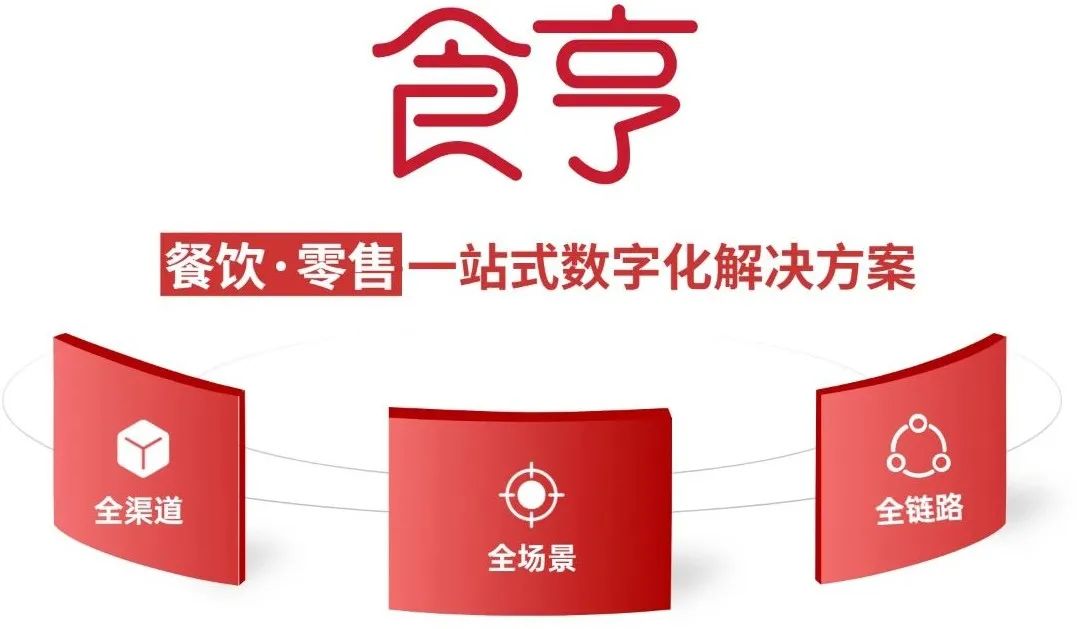 茶餐厅活动方案_茶餐厅活动宣传语_茶餐厅策划案