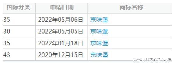 咖啡馆的味道_京味咖啡馆_北京咖啡探店